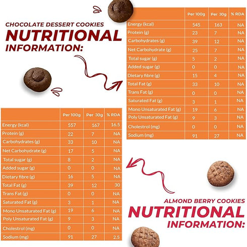 Keto Friendly Chocolate | Almond Dessert Diet Cookies Biscuits